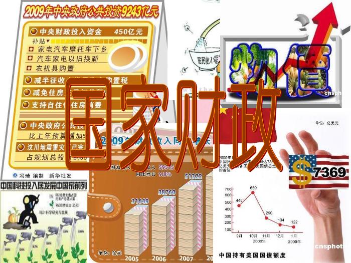 江蘇省揚州市高中政治 8.1《國家財政》課件 新人教版必修1